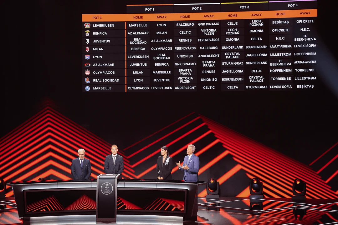 Bournemouth and Sunderland Draw AC Milan in Europa League Group Stage