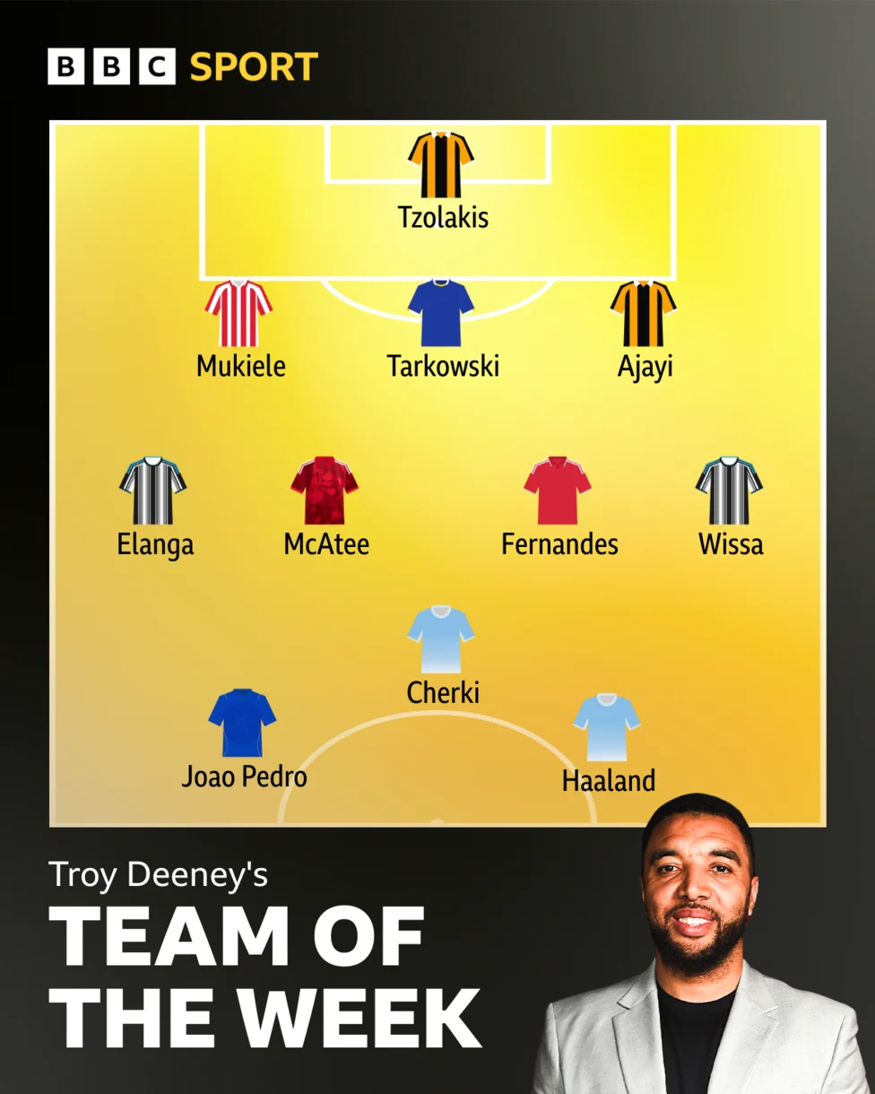 Troy Deeney Selects Premier League Team of the Week Featuring Haaland and Fernandes