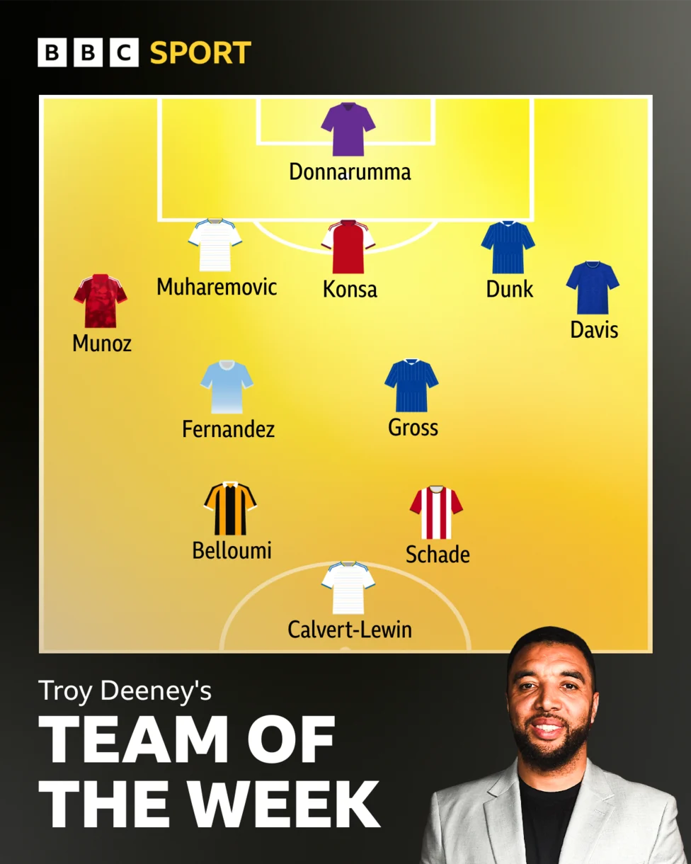 Deeney’s Premier League Team of the Week: Standout Performers